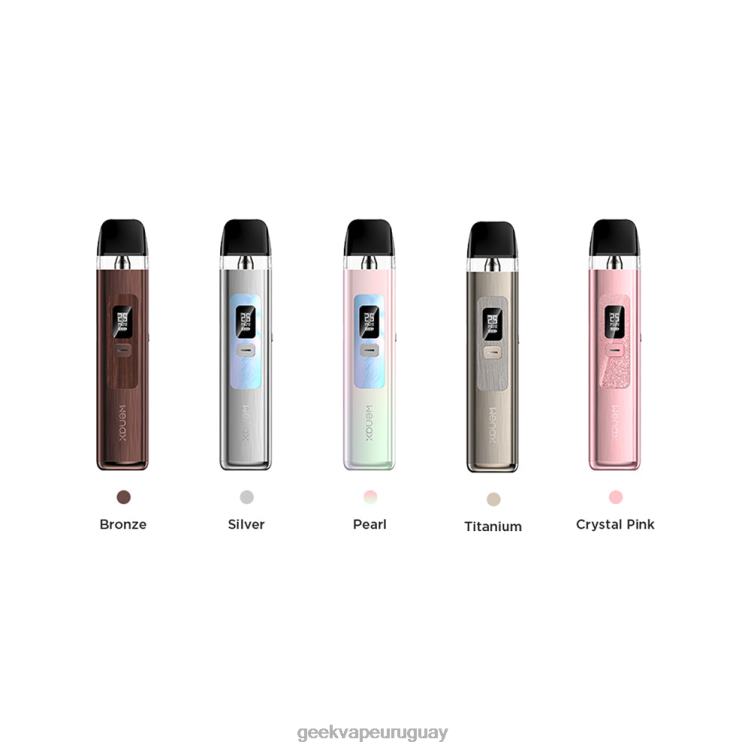 4028P150 - GEEKVAPE on sale verde turquesa kit de sistema wenax q pod 1000mah GeekVape